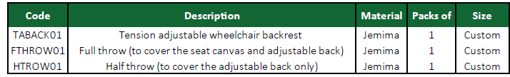 wheelhchir-Tension-Adjustable-Backrest